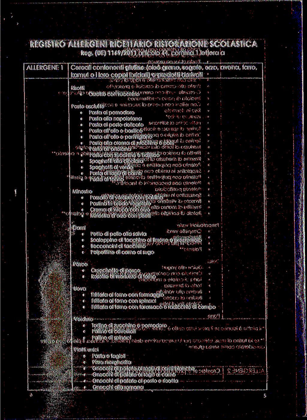 ALLERGENE Cereali contenenti glutine (cioè grano, segale, orzo, avena, farro, kamut o i loro ceppi ibridati) e prodotti derivati Risotti Orzotto con zucchine Paste asciutte Pasta al pomodoro Pasta