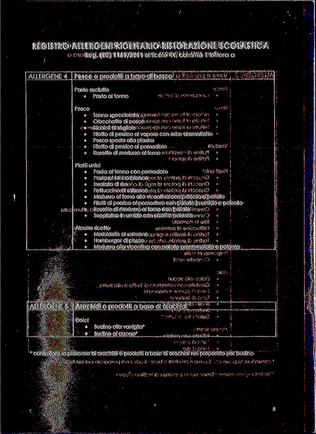 ALLERGENE 4 Pesce e prodotti a base di pesce Paste asciutte Pasta al tonno Pesce Tonno sgocciolato Crocchette di pesce Riccioli di sogliole Filetto di persico al vapore con erbe aromatiche Pesce