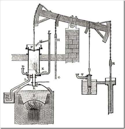 Un po di storia Agli inizi del Settecento Thomas Newcomen costruì il primo motore termico ad avere successo,impiegato allora per prosciugare l acqua delle miniere.