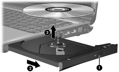 Rimozione di un disco ottico con sistema alimentato dalla batteria o collegato all'alimentazione esterna 1.