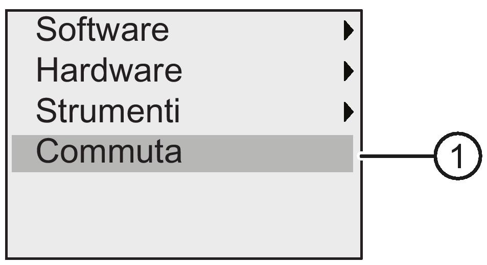 Premere OK per confermare l'indirizzo immesso. memorizza fino a quattro indirizzi specificati.