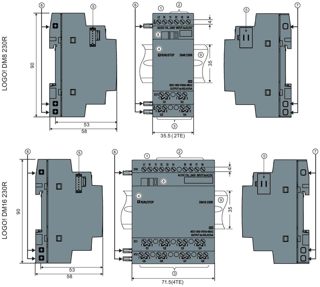 Introduzione a 1 Alimentazione 2 Ingressi 3 Uscite 4 LED RUN/STOP 5 Interfaccia di ampliamento 6 Pin di codifica meccanica