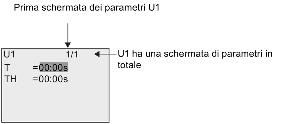 UDF (funzione personalizzata) 1. Premere per spostare il cursore su "Par", quindi premere OK.