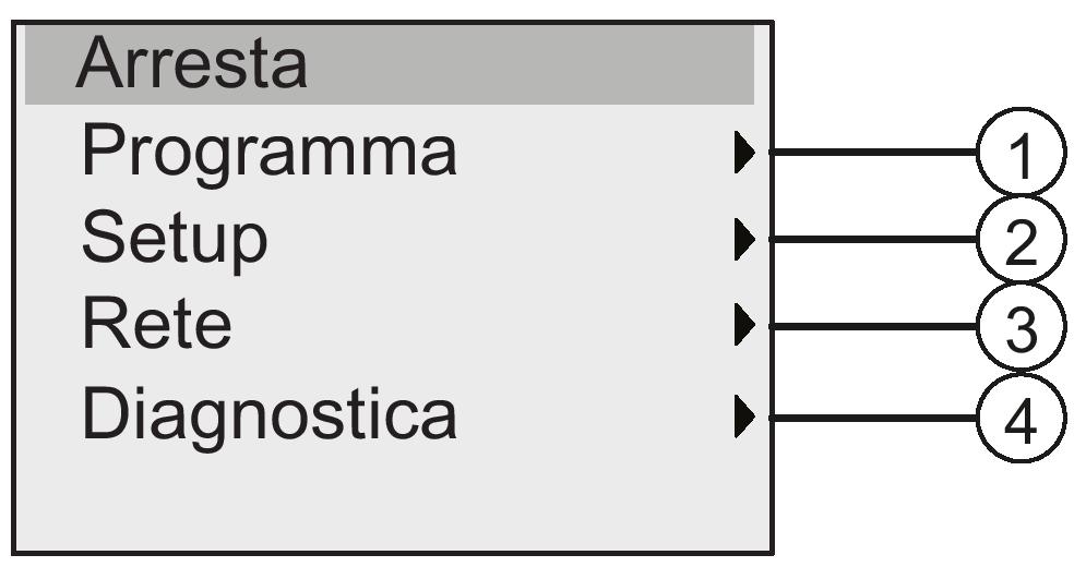 disponibili consultare i seguenti argomenti: Impostazione dell'ora e della data (Pagina 290) Impostazione automatica dell'ora legale e dell'ora solare (Pagina 102) Network Time Protocol (solo 8.