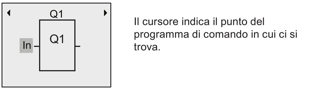 3 Immissione del programma di comando Ora si può scrivere il programma di comando iniziando dall'uscita e procedendo verso l'ingresso.