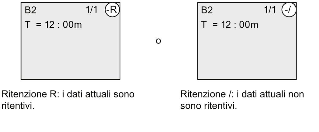 Programmazione di 3.7 Immissione e avvio del programma di comando 4. Selezionare il tipo di ritenzione. premere o Il display visualizza: 5. Confermare il valore immesso con il tasto OK.