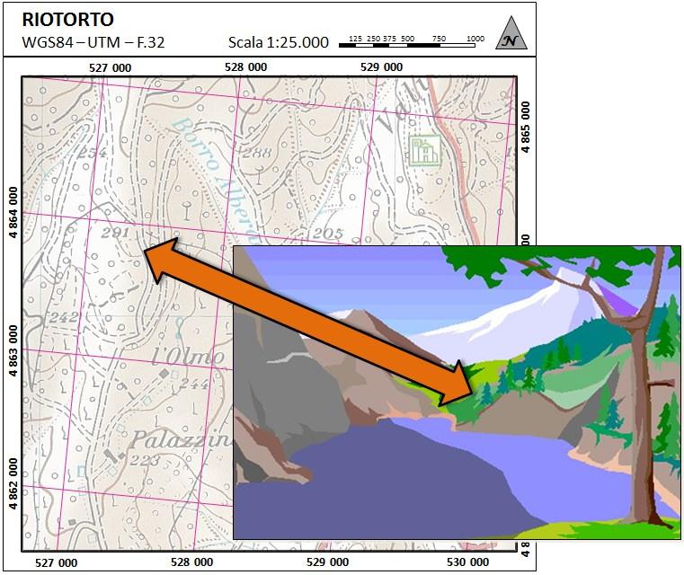 Significato pratico della georeferensiazione delle carte In una carta georeferenziata ogni punto sulla carta