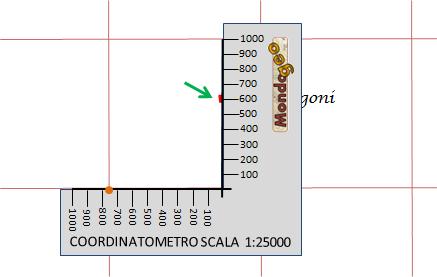 Secondo tipo di coordinatometro Adatto sia per supporti trasparenti che per cartoncino opaco. Non permette la lettura in prossimità del bordo carta.