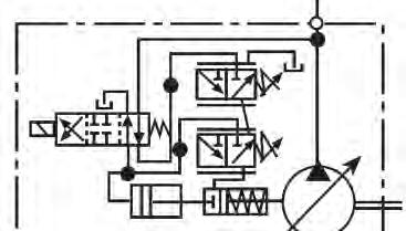 DESCRIZIONE del FUNZIONAMENTO dei REGOLATORI Regolatore tipo Simbolo idraulico Curva di controllo F - Due valori di pressione e portata a comando elettrico 1 - L'attuatore può lavorare ad alta