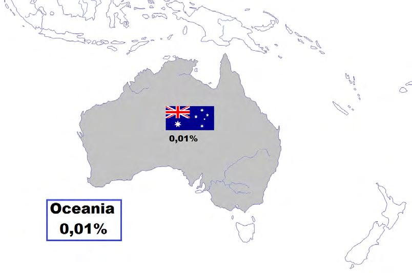 IN OCEANIA