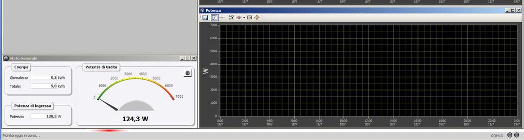 I test vengono eseguiti in sequenza.