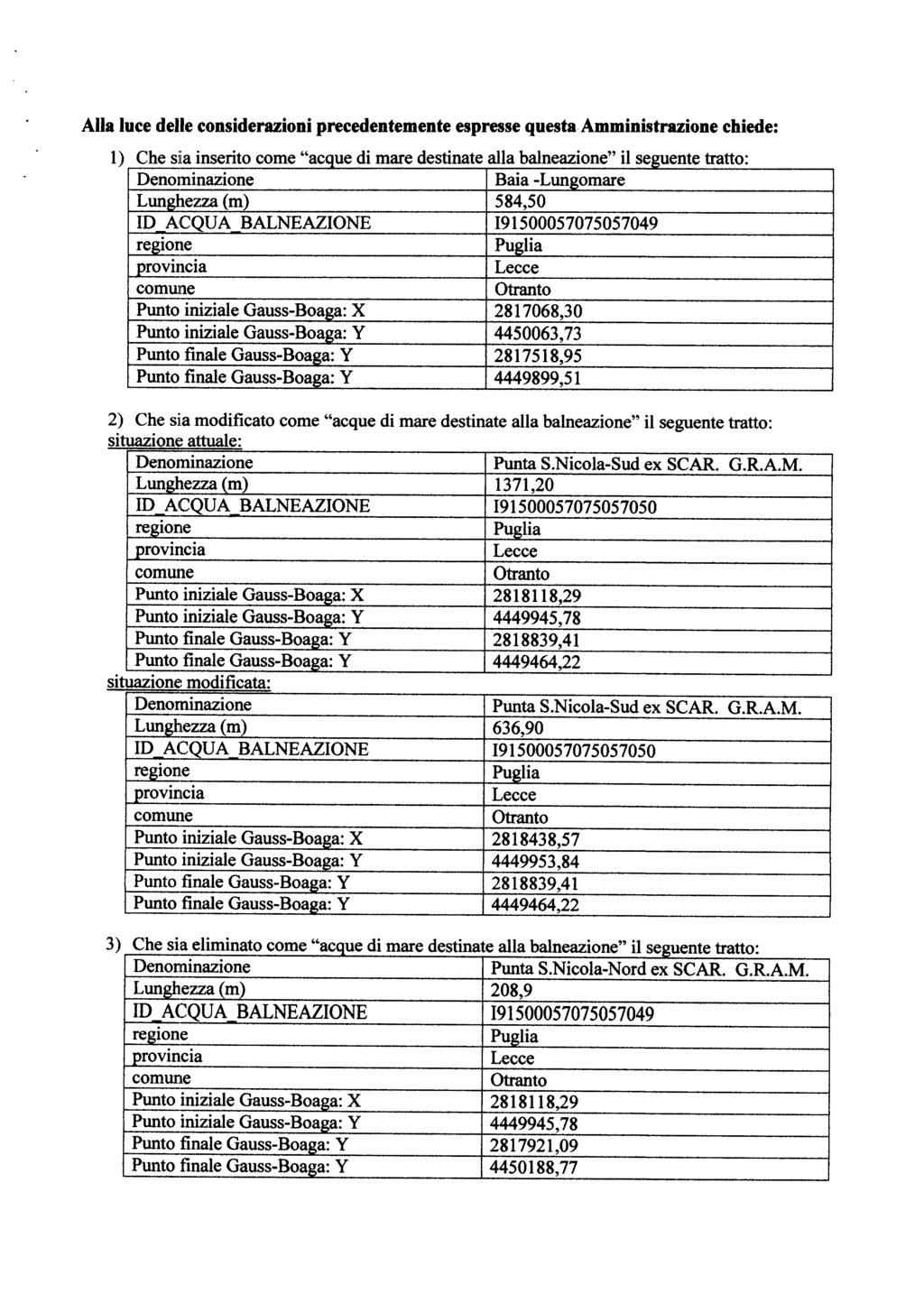 Alla luce delle considerazioni precedentemente espresse questa Amministrazione chiede: I) Che sia inserito come acque di mare destinate alla baineazione il seguente tratto: Denominazione Baia