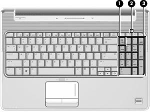 3 Utilizzo dei tastierini Il computer è dotato di un tastierino numerico integrato e supporta un tastierino numerico esterno opzionale o una tastiera esterna opzionale che include un tastierino