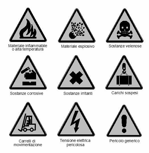 3.2. Cartelli di avvertimento Caratteristiche intrinseche: - forma triangolare, - pittogramma nero su fondo giallo, bordo nero (il