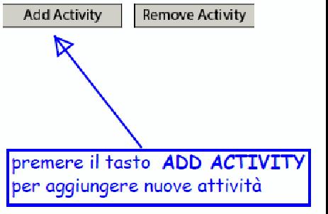 Erasmus+ D. Main Activities D.1. Activities' Details Please enter the different mobility activities you intend to implement in your project. Activity No. Activity Type A1 Flow No.