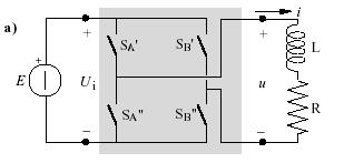 condensatore shunta la corrente alternata. 10.5 Conversione dc/ac: invertitori In figura 10.