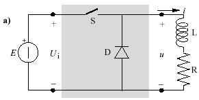 l energia immagazzinata su L si scarica su R, potendo circolare liberamente. Fig.10.21 Fig.10.22 T U 0 U 1 eff U T 1 T eff 2 dove è il fattore di intermittenza ( Duty cycle ) 10.