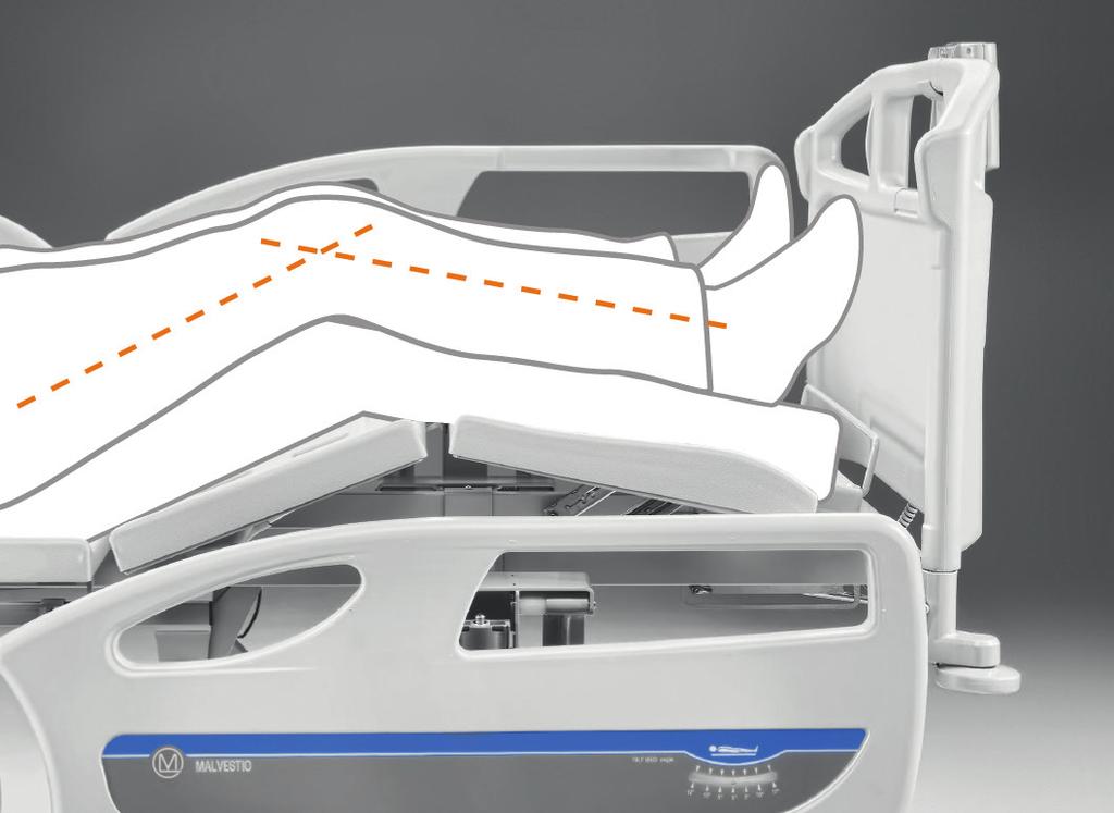 I comandi di emergenza CPR sono facilmente accessibili in qualsiasi posizione del letto, anche ad altezza minima, con le sponde sia in uso che abbassate.