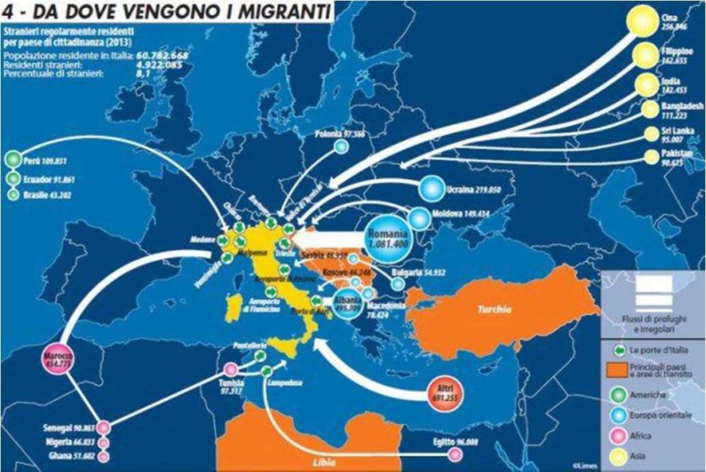 I flussi verso l Europa Secondo l Agenzia delle Nazioni Unite per i