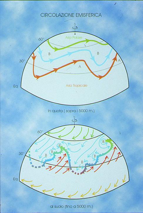 Ondulazioni a grande e media media scala scala Ridge Trough Ridge Medie Latitudini: Il contrasto termico tra le zone polari e tropicali determina un forte flusso di correnti occidentali in quota.