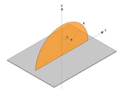 OB L B -L GRNDEZZE OSSERVBILI Le misure topogrfiche sono finlizzte definire l posizione di punti nello spzio, rispetto d un sistem di riferimento.