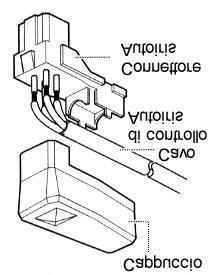 3) Preparare il connettore per obiettivi Autoiris, fornito con la telecamera.