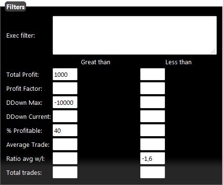Processo: TSR = Trading System Ranking Utilizzo di modelli MATEMATICI per Selezionare i System Possiamo effettuare