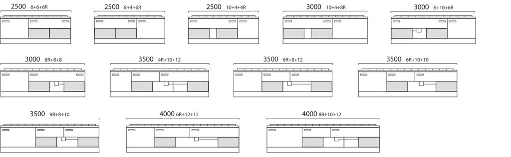 2 TEMPERATURE 2 TEMPERATURES MODULI UC = con motore a bordo UC units = with built-in air-cooled condensing unit MODULI NUC = con motore remoto NUC units = with remote condensing unit 3 TEMPERATURE 3