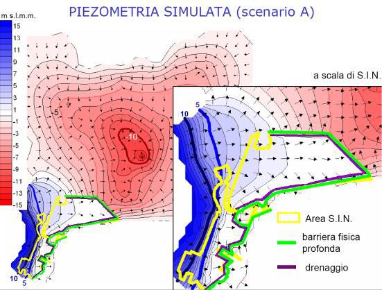 migrazione del pennacchio al