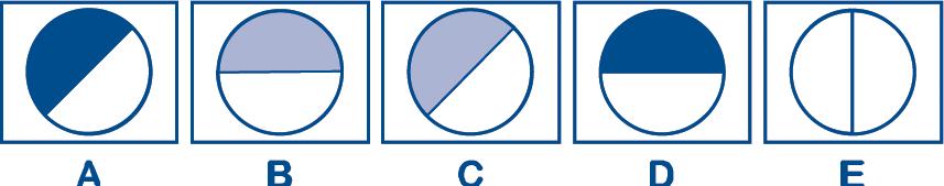 dalla lettera B B La figura indicata dalla lettera A C La