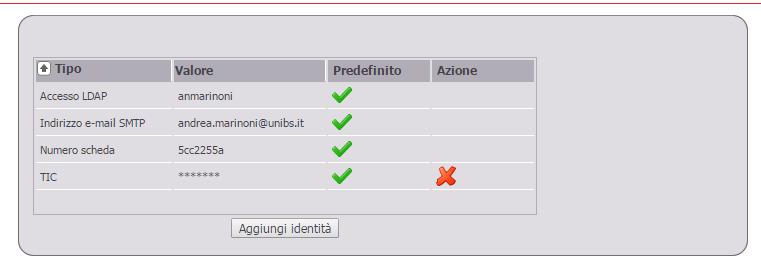 Servizi agli Utenti e DTM Servizi ICT Pagina 16 di 16 Una volta ottenuto il PIN, è possibile associare alla propria utenza una qualsiasi tessera personale con a bordo un RFID.