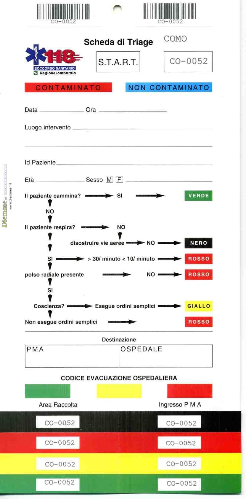 Triage 123