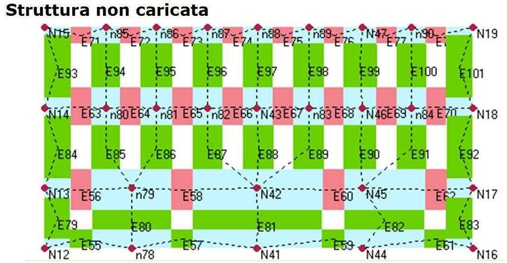 danneggiamento dei vari elementi strutturali (pareti, pilastri, cordoli, travi,