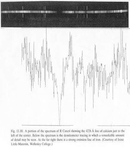 Gli spettri della luce emessa dalle stelle 2 Di nuovo il termine è dominato da un esponenziale, non troppo diverso dal precedente, il cui effetto è quello di spopolare gli stati legati dell idrogeno.