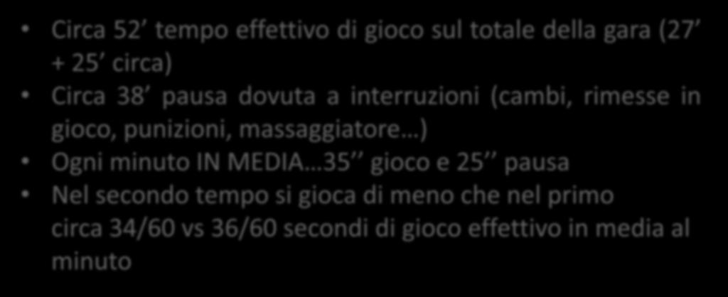 Tempo effettivo di gioco nella serie A femminile 55 partite monitorate della serie A Tutte le squadre controllate almeno una volta Analisi tempi effettivi e pause di gioco Primo tempo Secondo tempo