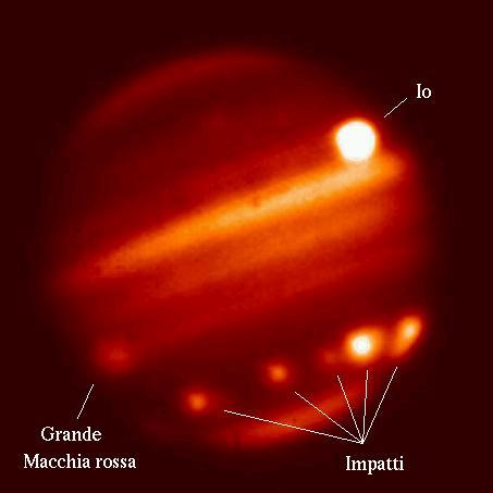 Impatto dei frammenti della cometa