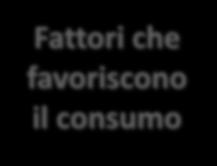 Fattori che favoriscono il consumo È consigliabile evitare il consumo di bevande alcoliche, sia prima che durante l attività lavorativa.