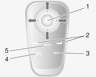 Navigazione 69 Scaricare istruzioni E' possibile accedere al manuale d'uso completo del Sistema di navigazione TomTom per il sistema.