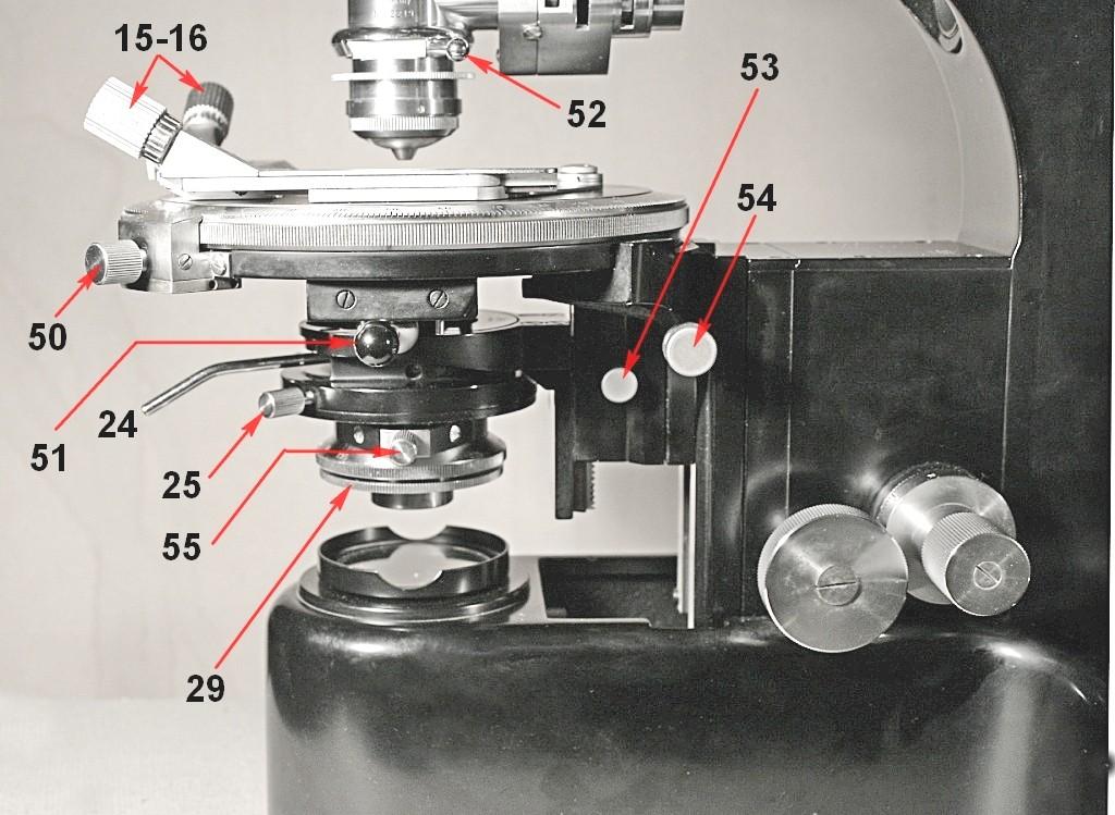 Fig. 2919 50 = vite di blocco del tavolino, con nonio.