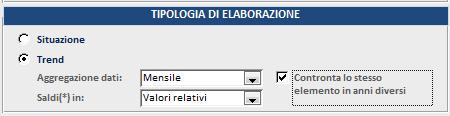 VII Il confronto dello stesso elemento in anni diversi Quante volte ti sei posto domande del tipo: nel gennaio 2012 i ricavi da servizi ammontano a 30.