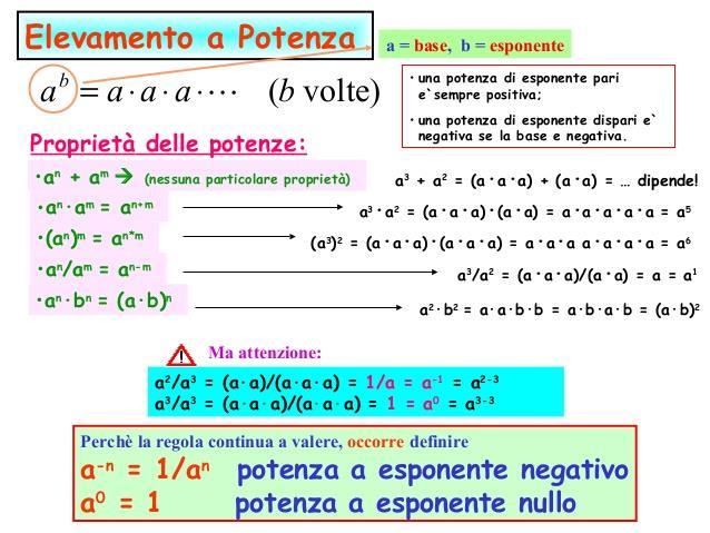 Potenze In matematica la potenza è un operazione che associa ad ogni coppia di numeri a ed n, detti rispettivamente base ed esponente,il numero dato dal prodotto di