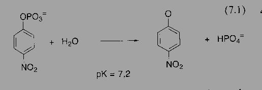 Fosfatasi alcalina: R-O-PO 3 H + H 2 O R-OH + H