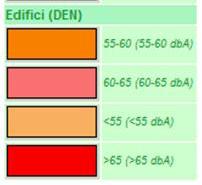 1) Rumore del traffico veicolare PERIODO: DEN (Day-Evening-Nigh) vedi capitolo