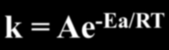 Equazione di Arrhenius: k = Ae -Ea/RT A = fattore