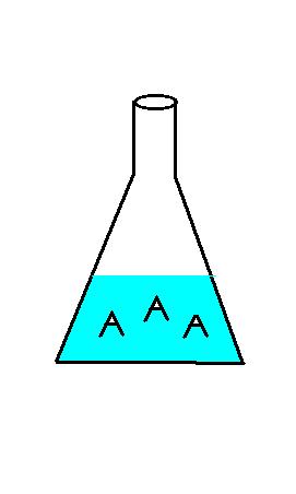 ESTRAZIONE: è una tecnica semplice e rapida. Si sfrutta l immiscibilità di due liquidi allo scopo di isolare o separare una o più sostanze con caratteristiche chimico-fisiche differenti.