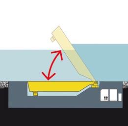 barriere formate da paratoie che normalmente restano sul fondo piene d acqua.