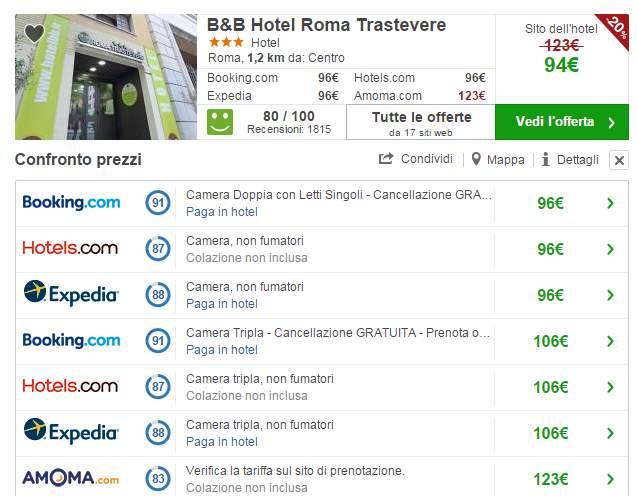 Tariffe competitive portano risultati eccellenti La vera differenza su un Metasearch