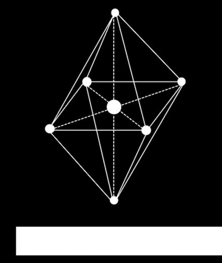 teoria del campo cristallino Tale teoria di basa sull'assunto che il metallo sia una carica positiva, e che i leganti siano delle cariche negative.