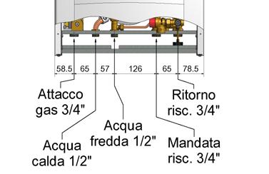 25FC STFF SOSTEGNO CLDI PER I MODELLI