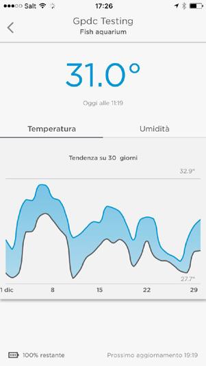 Dashboard dell app Il dashboard dell app visualizza lo storico delle letture di temperature e umidità rilevate nei punti in cui sono ubicati i rilevatori.